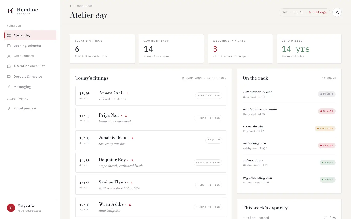 Hemline Atelier — Dashboard (design)