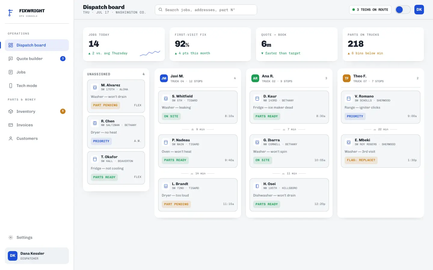 Fixwright — Dashboard (design)