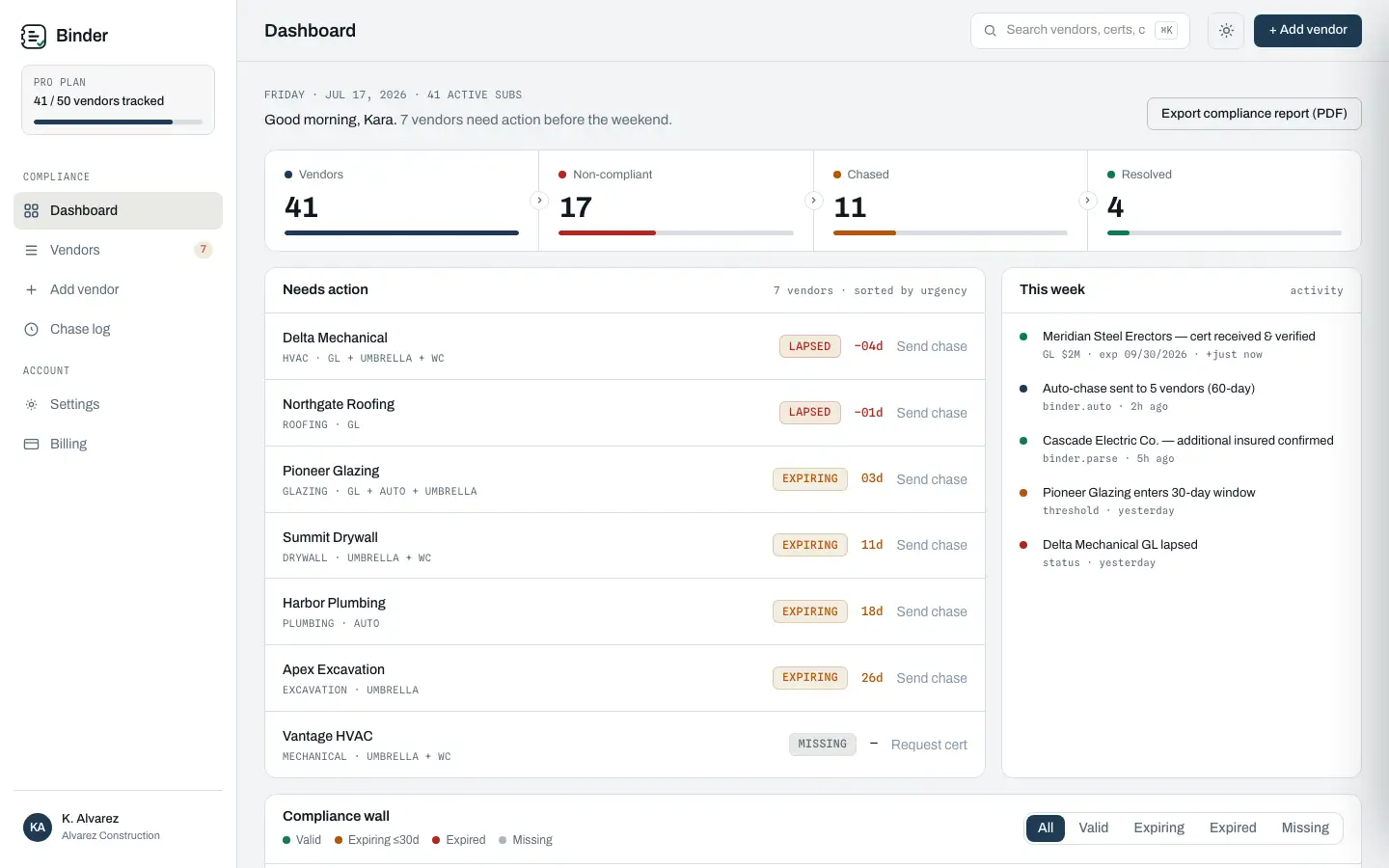 Binder — Dashboard