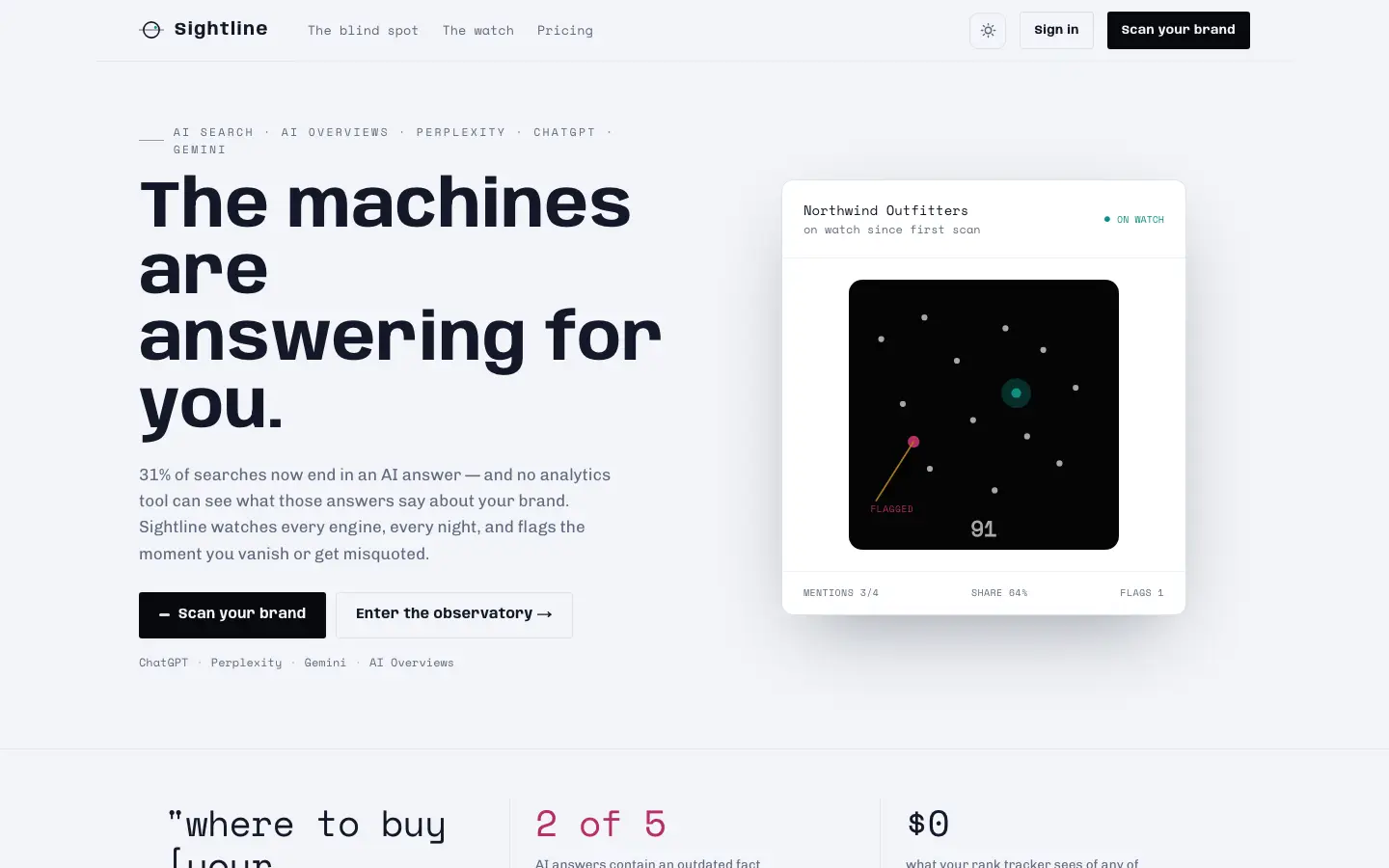 Sightline — Landing page
