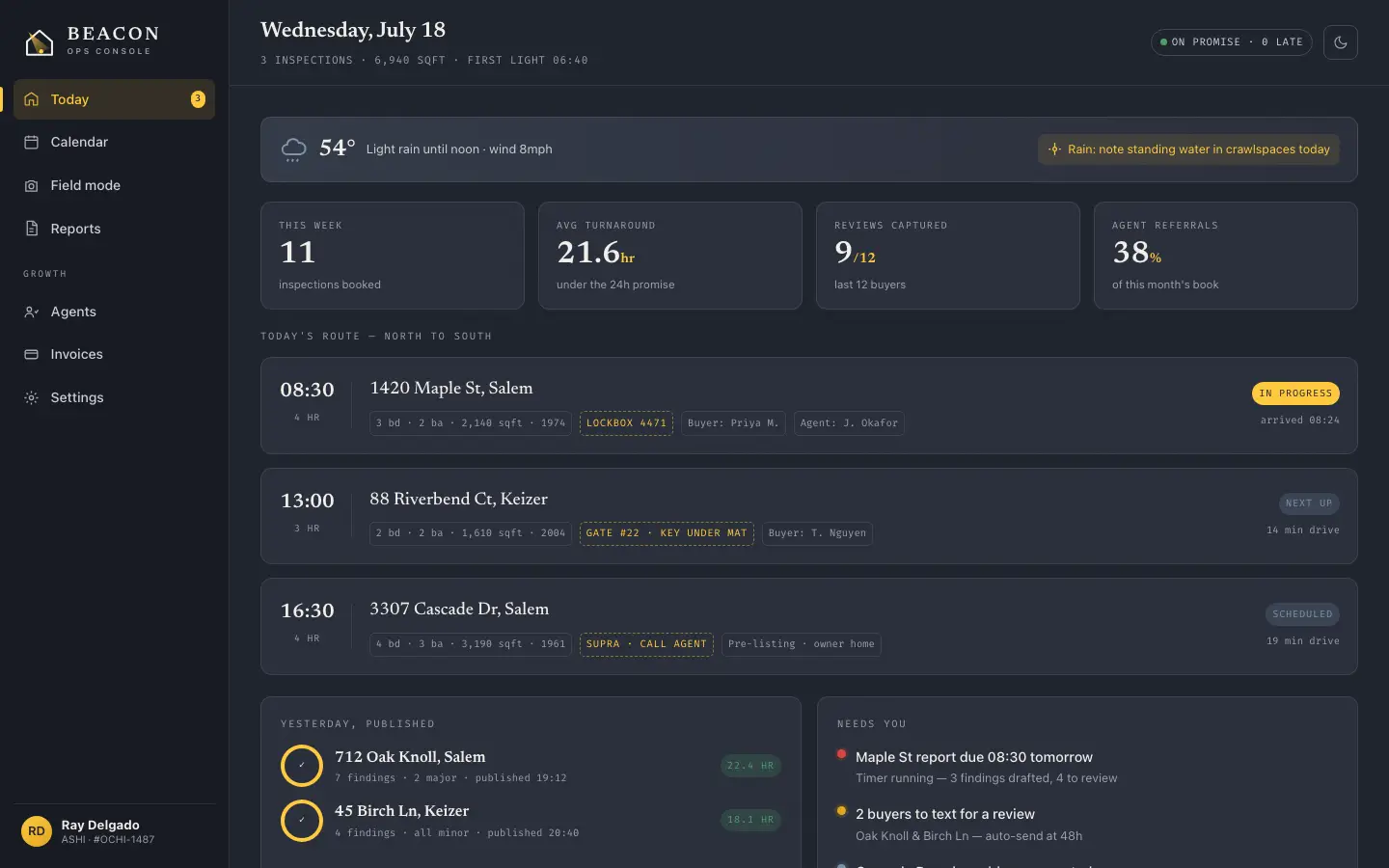 Beacon — Dashboard (design)