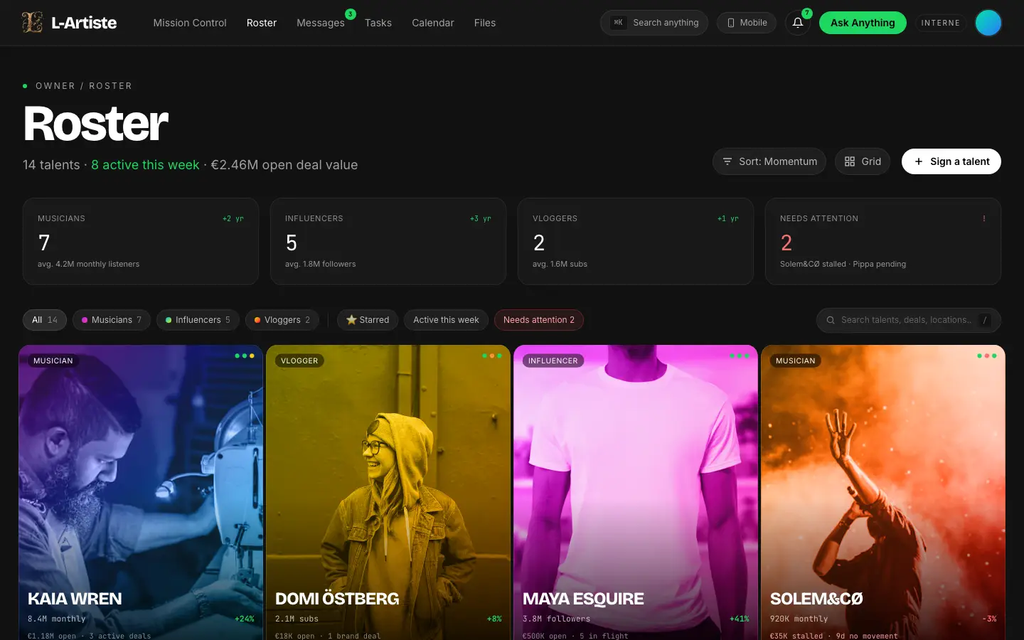 L’Artiste — Roster (design)