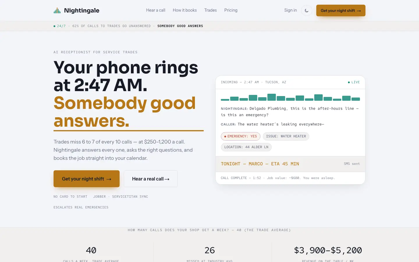 Nightingale — Landing page